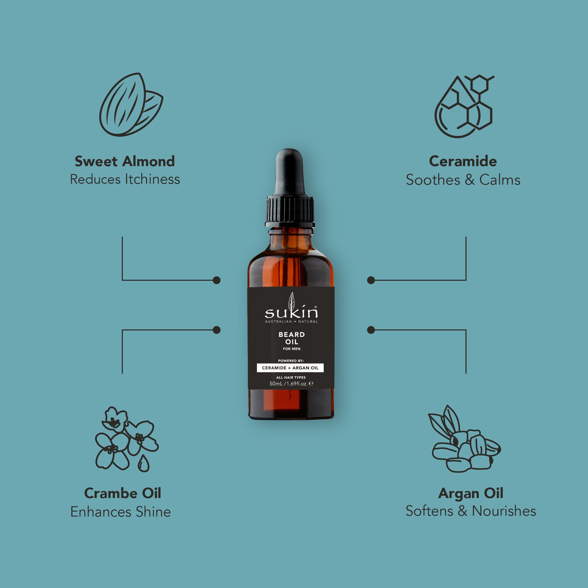 MEN'S BEARD OIL 50ML